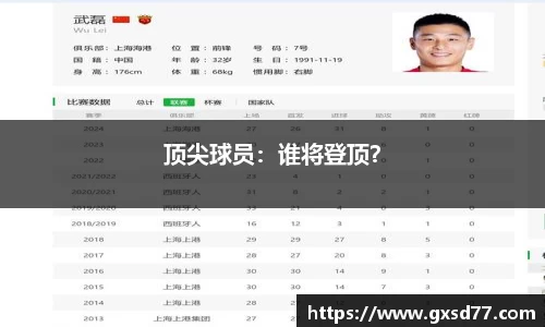 顶尖球员：谁将登顶？