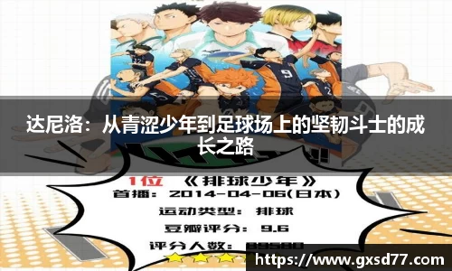 达尼洛：从青涩少年到足球场上的坚韧斗士的成长之路